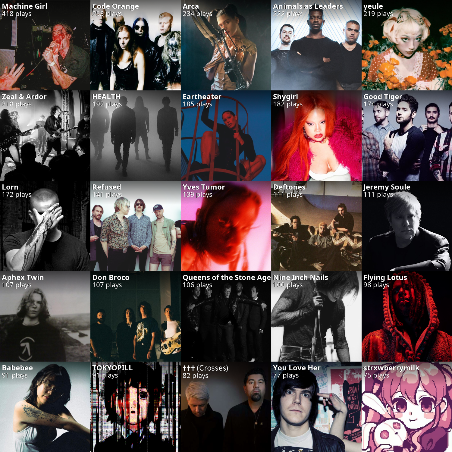 Spotify
